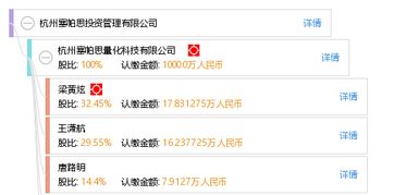 肇源縣新站鎮(zhèn)大華農(nóng)業(yè)技術(shù)推廣服務(wù)部 助力現(xiàn)代農(nóng)業(yè)發(fā)展的技術(shù)橋梁